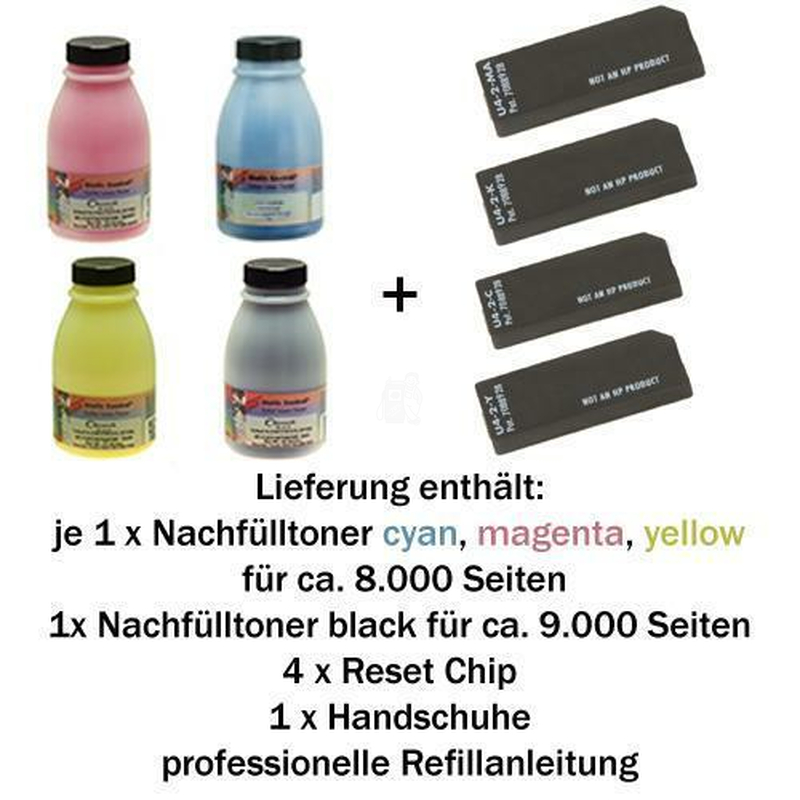 Nachflltoner Refill Set fr HP Color LaserJet 4600,Canon LBP-2510 schwarz,cyan,magenta,yellow