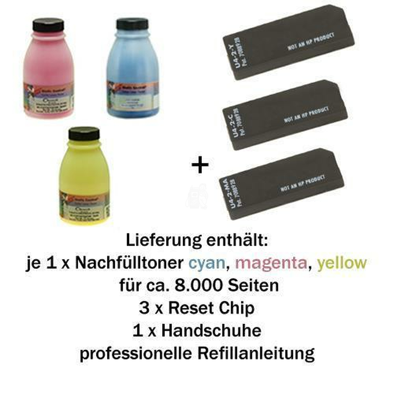 Nachflltoner Refill Set fr HP Color LaserJet 4600,Canon LBP-2510 cyan,magenta,yellow