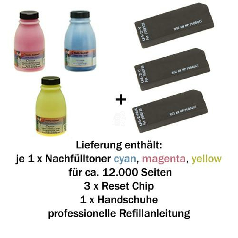 Refill-Set fr HP Color LaserJet 5500 C/M/Y