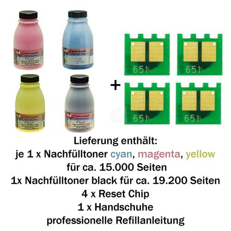 Nachflltoner Refill Set fr HP Color LaserJet M651 schwarz,cyan,magenta,yellow