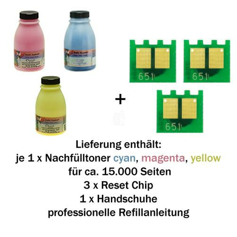 Nachflltoner Refill Set fr HP Color LaserJet M651 cyan,magenta,yellow