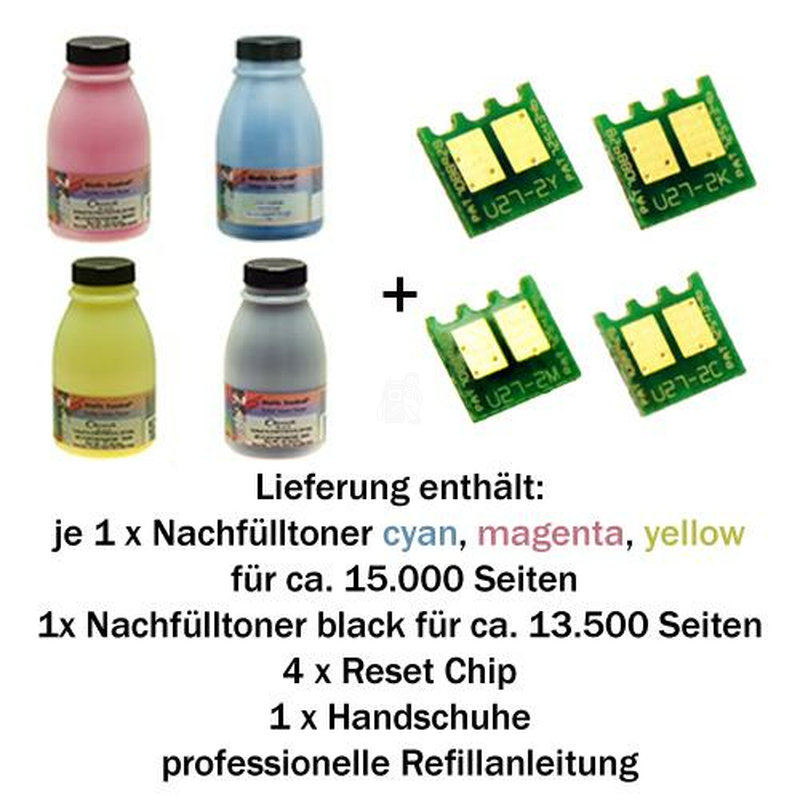 Nachflltoner Refill Set HP Color LaserJet Enterprise CP5520/CP5525 schwarz,cyan,magenta,yellow