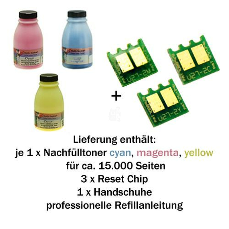 Nachflltoner Refill Set HP Color LaserJet Enterprise CP5520/CP5525 cyan,magenta,yellow