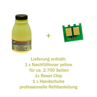 Refill-Set für HP LaserJet Pro M476 Yellow (CF382A)