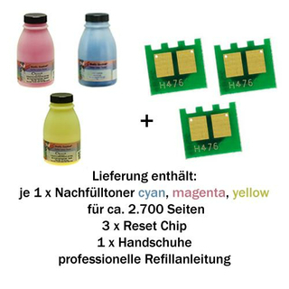 Refill-Set für HP LaserJet Pro M476 C/M/Y