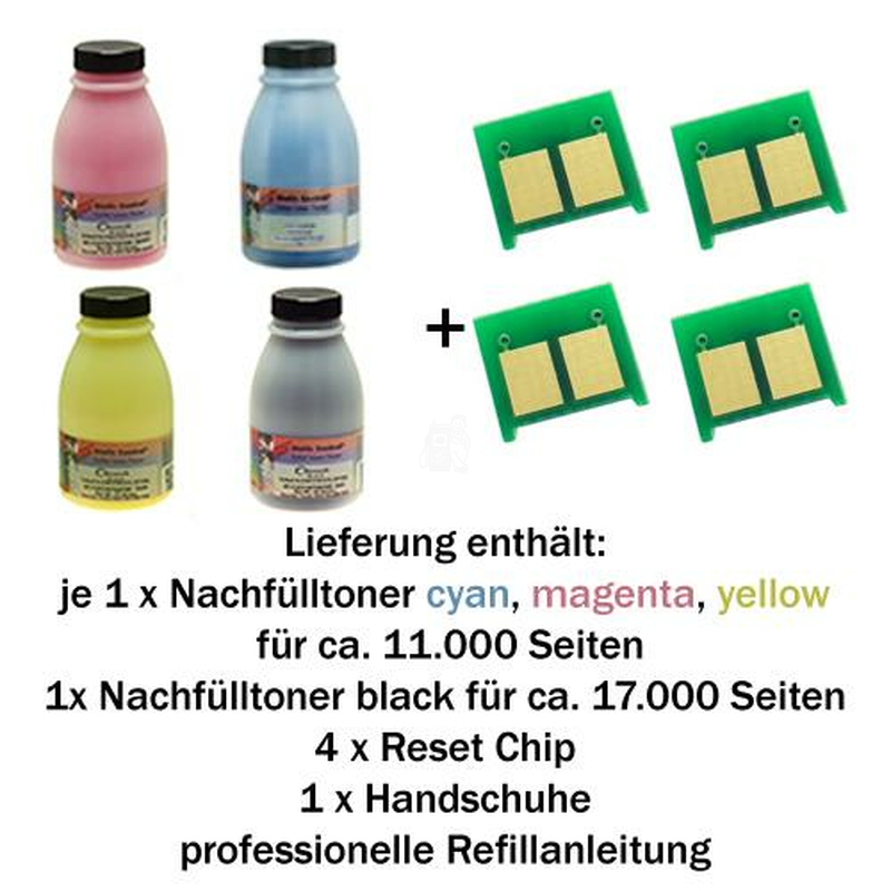 Nachflltoner Refill Set fr HP Color LaserJet CP4025/CP4525 schwarz,cyan,magenta,yellow