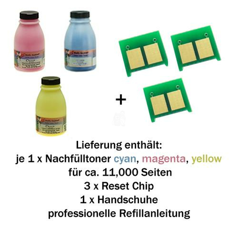 Nachflltoner Refill Set fr HP Color LaserJet CP4025/CP4525 cyan,magenta,yellow