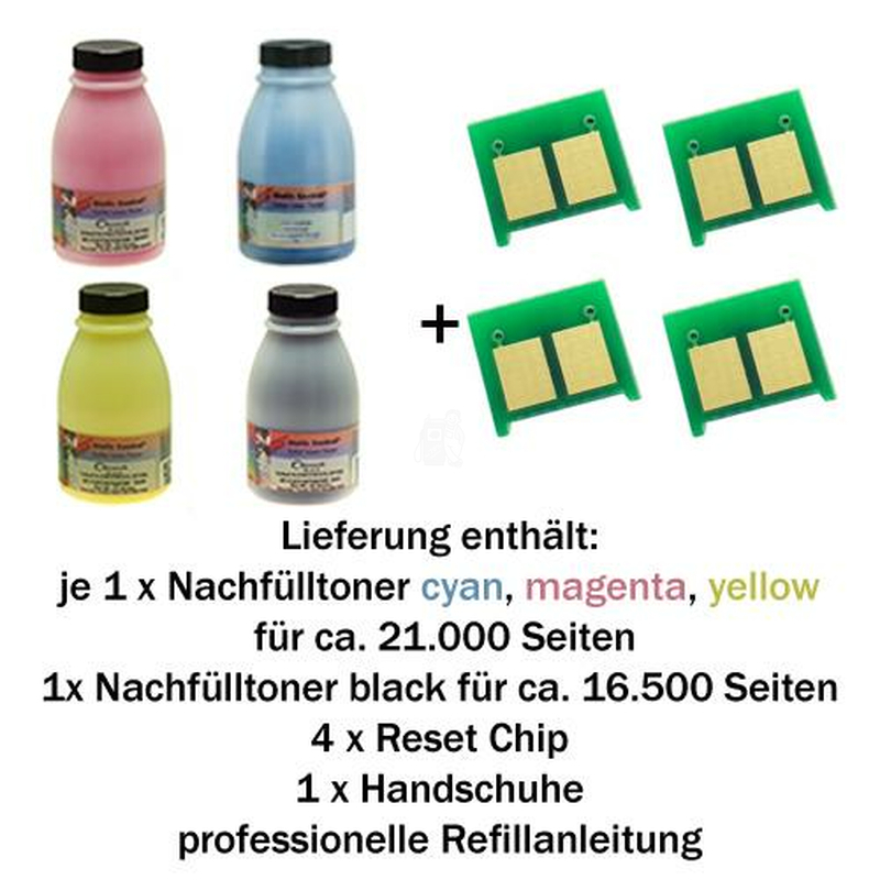 Nachflltoner Refill Set fr HP Color LaserJet CP6015/CM6030/CM6040 schwarz,cyan,magenta,yellow