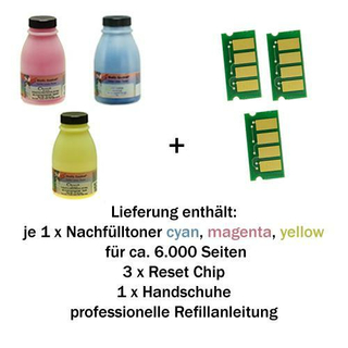 Refill-Set für Kyocera FS-C1020 C/M/Y
